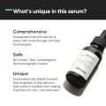 Minimalist 5% Niacinamide Serum. 