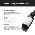 Minimalist 5% Niacinamide Serum. 
