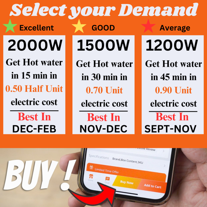 Water%20heater%20Rod%202000W/1500W/1200W%20Waterproof%20Immersion%20Rod%20220V-240V%20Electric%20water%20heater%20Rod%20For%20water%20Warming%20-%20Image%203