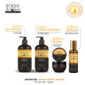 Argan Oil Hair and Body Serum 100ml – Hair Care - Formulated in Canada - Argan Deluxe Professional. 