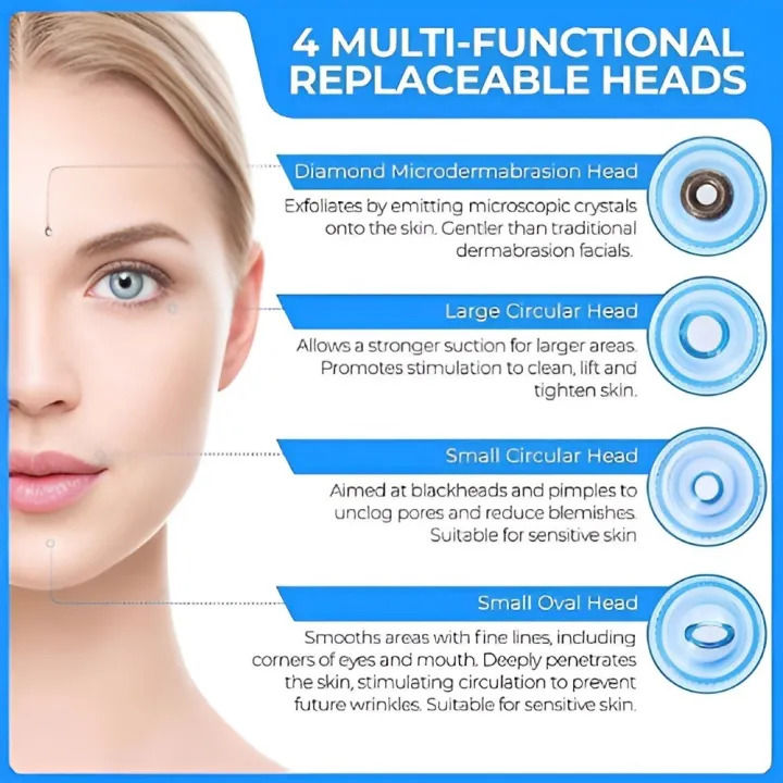 Derma%20Suction%20%7C%20Blackhead%20Removal%20Machine%20%7C%204%20in%201%20Black%20%7C%20Vacuum%20Suction%20%7C%20Acne%20Pore%20Cleaner%20-%20Image%207