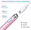 Stylus Pen, Stylus Pens for Touch Screens High Sensitivity Capacitive íPád Pencil Active Pen Compatible with íPäd/Tablets/îPhoné/Sám-sung/Lenòvo/ŁG&HTĆ Android/iOS (With Cap) PINK. 