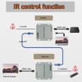 HDMI 60M KVM Extender HDMI USB extender over cat5e/6 1080P 4K USB HDMI KVM extender splitter with HDMI loop for mouse keyboard. 
