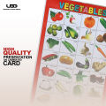 Vegetables Name Wall Chart | Wall Poster of Vegetable Names in English and Urdu with Pictures | HD Pictures Presentation For Preschool Kids on 200 grams Laminated Card 20*30 inches. 