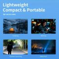 Smiling Shark Flashlight SD-0712 Ultra Bright Rechargeable Type C Emergency Power Bank Flood Light Torch. 