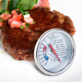 Amazon eBay hot selling steak thermometer probe type waterproof food center kitchen barbecue temperature measurement. 