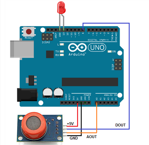 MQ-3%20MQ3%20sensor%20module%20Breath%20Gas%20Detector%20-%20Image%202