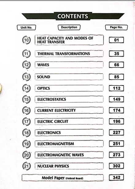 FBISE Unique Physics Notes Class 10th According to Federal Board New ...