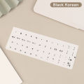 Round Keyboard Sticker Transparent Keyboard Cover English/Korea/Russian/Arabic Sticker For Dust Protection Laptop Accessories. 