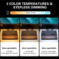 Canmeijia Stepless Dimming PC Monitor Lamp Bar Eye-caring LED Compute Desk Screenbar Light USB Display Screen Hanging Light for Reading. 