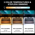 Canmeijia Stepless Dimming PC Monitor Lamp Bar Eye-caring LED Compute Desk Screenbar Light USB Display Screen Hanging Light for Reading. 