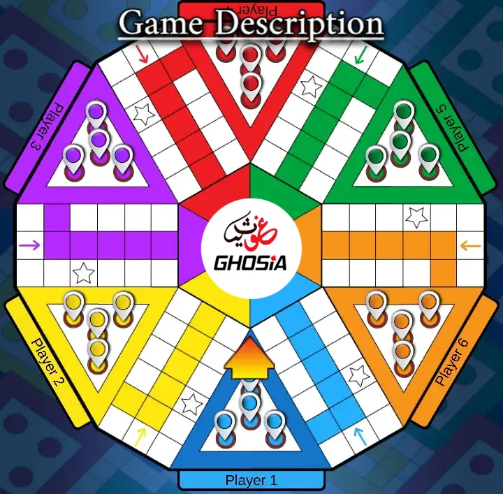 Ghosia%20Palace%20Six%20Person%20Special%20Ludo%20for%20Six%20Players%20-%20Image%205