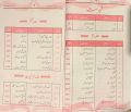 Pilot Super One Aina Urdu Lazmi Objective Class 10 textBook. 