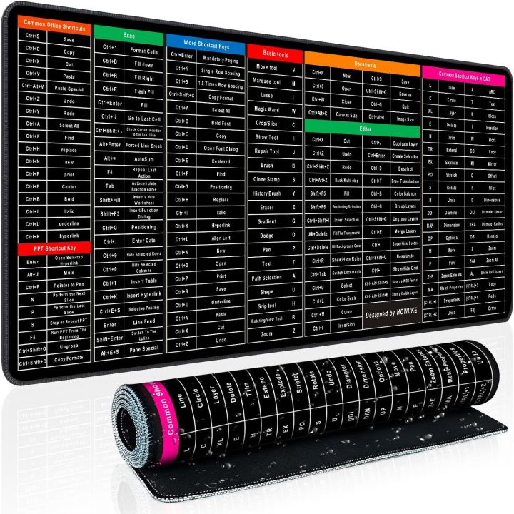 SP Dealz Large Gaming Mouse Pad Desk Mat Office Software Excel Shortcuts Mousepad with Personalized Design Extended Size 35.4 X 15.7inches by Office Users