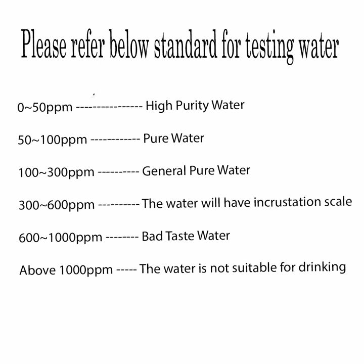 ENRG%20TDS%20Meter,%20Water%20Quality%20Tester%20Filter%20Pen,%20Accuracy%20Testing%20for%20Drinking%20Water%20Purity%20Test,%20Swimming%20Pools,%20Aquariums%20-%20Image%207