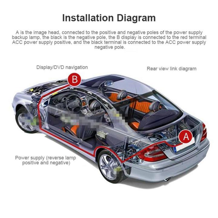 5%20Inch%20Car%20Rear%20View%20Monitor,%20TFT%20LCD%20Display%20Monitor%20for%20DVD%20Vehicle%20Backup%20Cameras%20Vehicle%20Reversing%20Parking%20System%20-%20Image%206