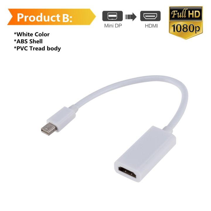Mini Display Port to HDMI Video Converter DP to HDMI for Macbook Pro