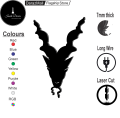 InsideDecors (ID) ISI 3D Markhor Logo LED Wall LED  Lamp/silhouette – Pak Army Pride Wall Decor, Gaming Room WALL LED Light, Pakistani National Symbol – Patriotic Night Light for Home & Office. 