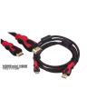 HDMI ROUND CABLE 1.5M. 