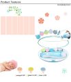 Nail Art Kit Portable Electric Safe Nail Clipper Cutter Baby Nail Trimmer Manicure Pedicure Clipper Scissors Kids Infant Baby Cutter Nail Care. 