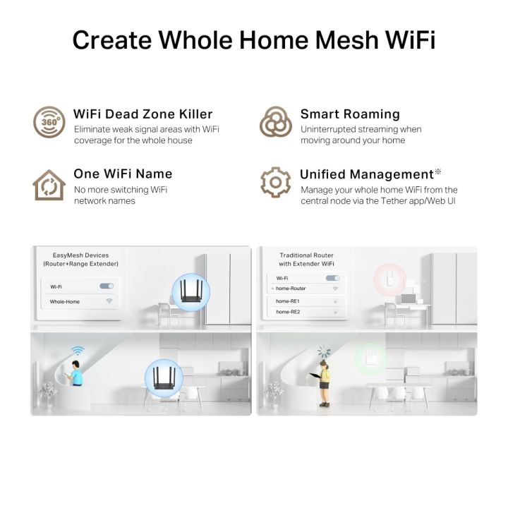 TP-Link%20Wi-Fi%20Router%20TL-WR845N%20/%20%20TL-WR846N%20Triple%20&%20Four%20Antenna%20300Mbps%20Wireless%20N%20Router%20-%2018%20Months%20Brand%20Warranty%20-%20Image%206