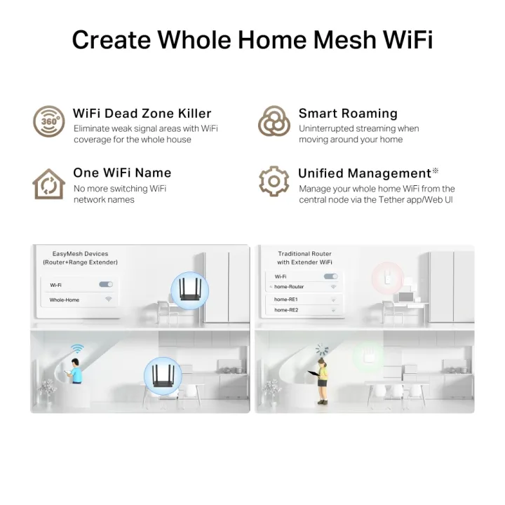 TP-Link%20Wi-Fi%20Router%20TL-WR846N%20Four%20Antenna%20300%20Mbps%20Multi-Mode%20Wi-Fi%20Router%20-%2018%20Months%20Brand%20Warranty%20-%20Image%208