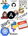 DevOps Engineer Sticker Pack Of 15 Coding & Cloud Stickers Programming Essentials Developer Sticker Collection The Ultimate IT Sticker 2 inch x 2 inch  Cloud & Code: Tech Sticker Bundle Mr. Robot & DevOps Hacker Stickers Funny Coding Memes & Logo Sticker. 