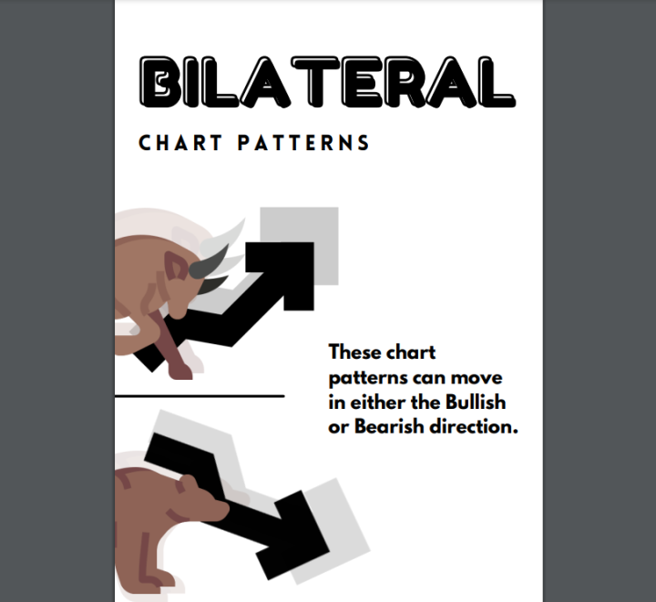 Technical%20And%20Graphical%20Analysis%20Trading%20Book%20Version%202.0%20%7C%20Best%20Book%20Of%20Technical%20Charts%20Patterns%20-%20Image%204