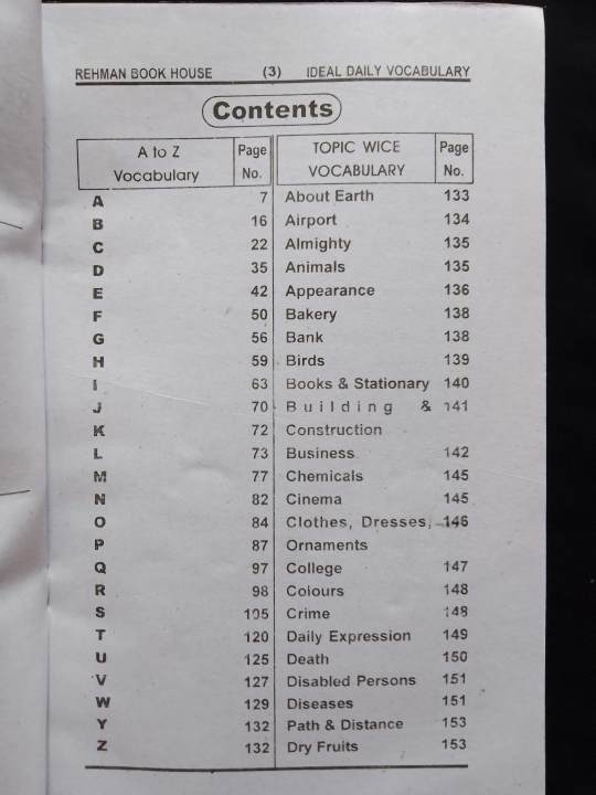 Learn%20Basic%20to%20Advance%20Vocabulary%20words%20with%20meanings%20-%20Image%206