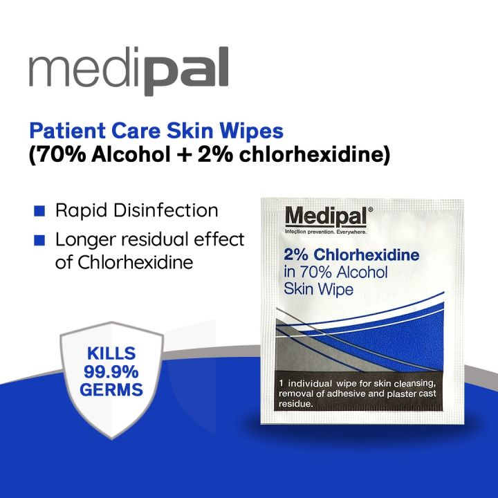 Medipal%20Chlorhexidine%20"Patient%20Care"%20Skin%20Wipes%20-%20Image%202
