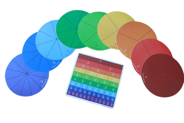 C2a-9%20Fraction%20Circles%20with%20Fraction%20Equivalency%20Card-%20Hands-On%20Math%20Learning%20Set%20for%20Kids,%20Equivalency,%20addition,%20subtraction,%20multiplication%20&%20Division%20of%20Fractions%20-%20Image%207