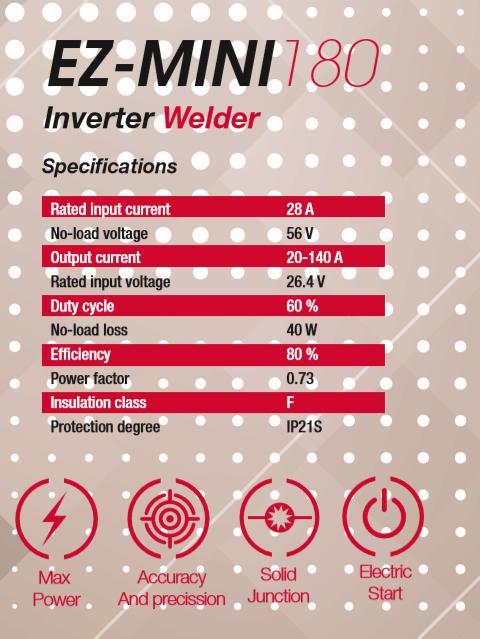 Energizer%20Inverter%20Welder%20%20EZ-MINI%20180%20%20%20%20%20%20%20%20%20%20%20%20%20%20%20%20%20%20%20180%20A,%2026.4%20V%20-%20Image%203