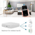 SMATRUL - ZigBee 3.0 Gateway Smart Hub Bridge Mini Wireless Remote Voice Control for Tuya Alexa Google Home. 