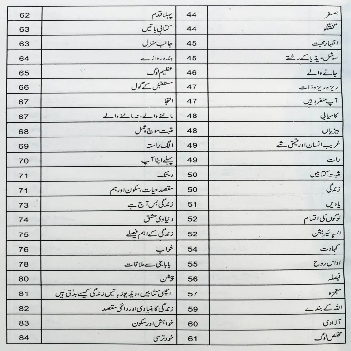 Shaur%20e%20Zindagi%20by%20Aqib%20Saeed%20%7C%20Self%20Help%20Book%20in%20Urdu%20Language%20-%20Image%207