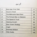 Business (Summarries of 10 Books in One) by Key Taab Team Business Book in Urdu Language. 