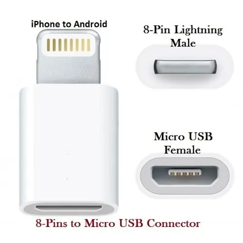 Android%20Micro%20Usb%20To%20Iphone%20Lightning%20Charging%20Converter%20Usb%20Adapter%20,%20jack%20,%20connector%20,%20charger%20,%20cable%20,pin%20,iOS%20,%20Apple%20White%20high%20quality%20-%20Image%203