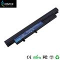High quality laptop battery for Acer Aspire 4810TG-354G50MN (4400mAh,6 cells). 