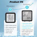 SMATRUL - Temperature And Humidity Sensor - Wifi Smart Home - Indoor Hygrometer Alarm - LCD Display - for Tuya Alexa Google Home. 