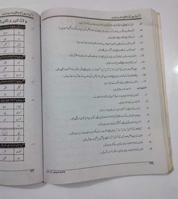 kips%20urdu%20notes%2011th%20class%20(1st%20year%20)%20gift%20tips%20past%20paper%20-%20Image%203