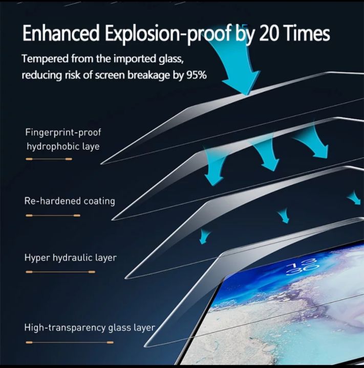 huawei%20mate%2020%20pro%20Uv%20Glass%20Tempered%20Screen%20Protector%20Glass%20Full%20100%25%20Original%20-%20Image%207