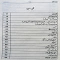 Teesra Janam by Dr. Khalid Jameel Akhtar  Autobiography Book in Urdu Language. 