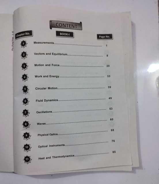 Kips%20Entry%20Test%20Notes%20PHYSICS%20-%20Image%203