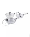 Sonex Supreme Frying Pan with Glass Lid – Stainless Steel Double Pende Wala Encapsulated | Available in 20cm, 22cm, 24cm. 