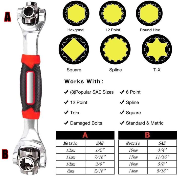 Universal%20Wrench%2048%20in%201%20-%20Multifunction%20Socket%20Spanner%20Wrench%20Tool%20with%20360%20Degree%20Rotating%20Heads%20-%20Multipurpose%20Handy%20Adjustable%20Tools%20For%20Auto%20Home%20Outdoors%20Indoors%20Works%20More%20-%20Durable%20&%20No%20Slipping%20-%20Best%20Stainless%20Steel%20World%20Wide%20Use%20Tiger%20Wrenches%20-%20Image%207