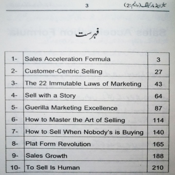 Sales%20And%20Marketing%20Volume%202%20(Summarries%20of%2010%20Books%20in%20One)%20by%20Key%20Taab%20Team%20%20Business%20Book%20in%20Urdu%20Language%20-%20Image%206