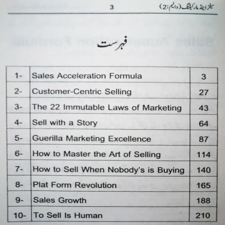 Sales%20And%20Marketing%20Volume%202%20(Summarries%20of%2010%20Books%20in%20One)%20by%20Key%20Taab%20Team%20%20Business%20Book%20in%20Urdu%20Language%20-%20Image%206
