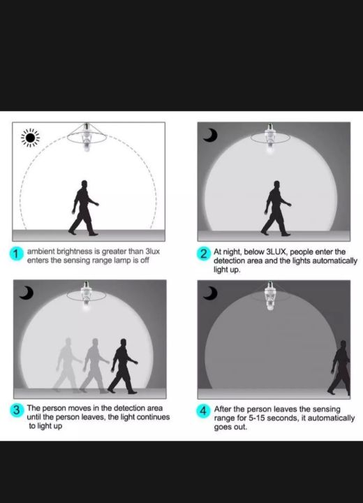 Motion%20Sensor%20LED%20Lamp%20Bulb%20Holder%20E27%20AC%20220V,%20Motion%20Sensor%20Holder,%20Sensor%20Holder,%20PIR%20Sensor%20Holder,%20Bulb%20Sensor%20Holder,%20PIR%20Infrared%20Holder%20-%20Image%204