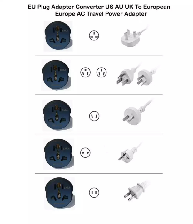 Universal%20Multi%20Plug%20Travel%20Adapter%20Converter%20US%20AU%20UK%20To%20EU%20Plug%20European%20Europe%20Universal%20Multi%20Socket%2016A%20with%20Safety%20Shutter%20-%20Image%207