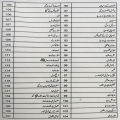 Shaur e Zindagi by Aqib Saeed | Self Help Book in Urdu Language. 
