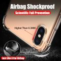 Samsung Galaxy A50 Silicone TPU back cover , Bumper Case AirBag Shock-Proof Clear Back Pouch. 